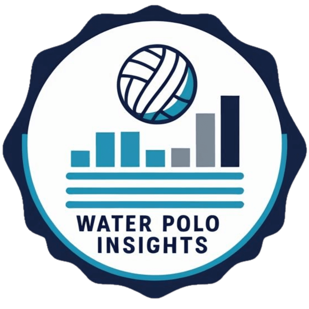 Water Polo Insights